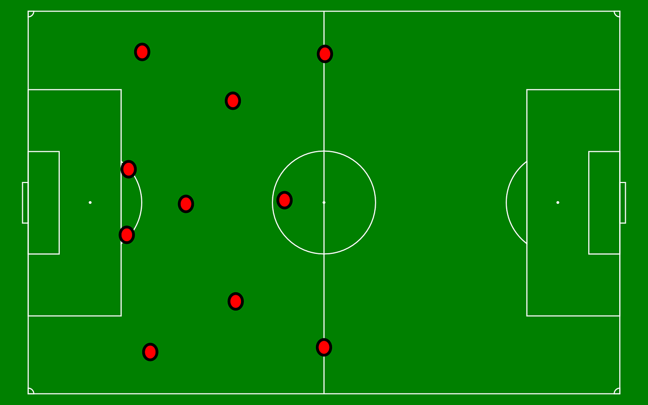 positions in soccer