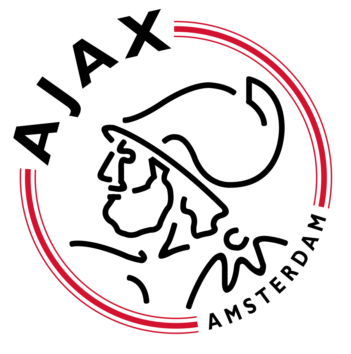 Ajax Amsterdam Retro Football Shirts &amp; Limited Editions - FS Kit